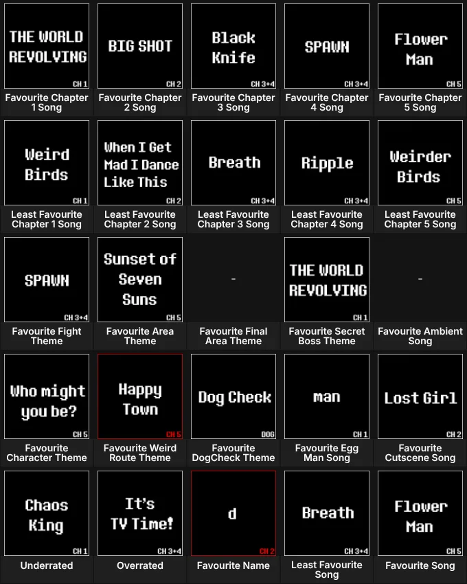 DELTARUNE Song Grid