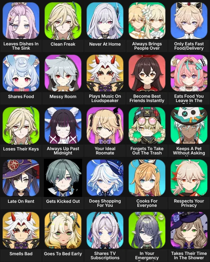 Genshin Characters: As Roommates Edition