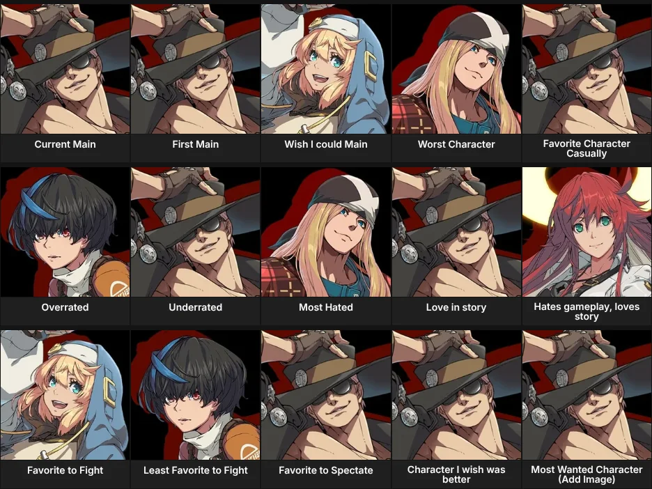 About Me: Guilty Gear