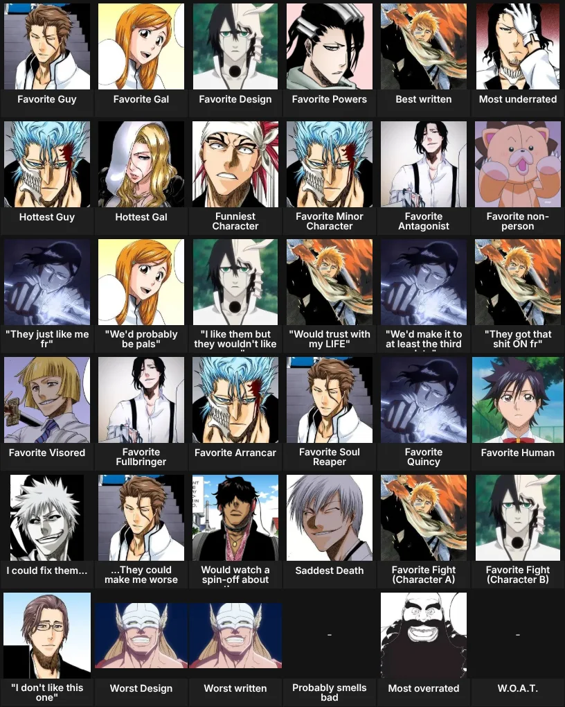 Bleach Questions