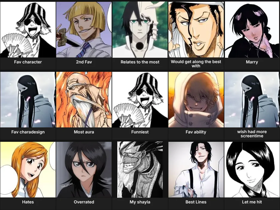About me Bleach