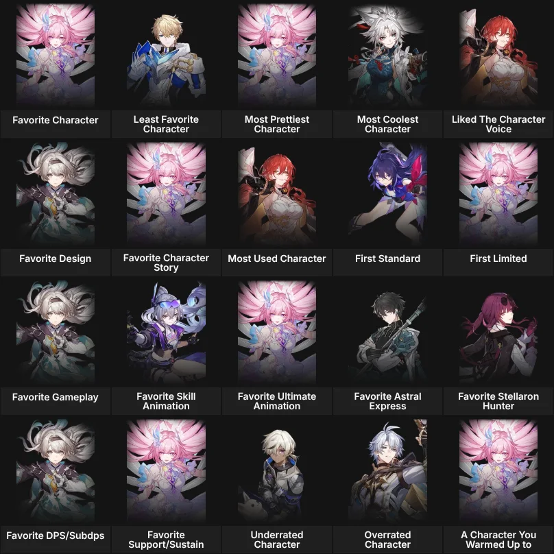 About Me: Honkai Star Rail