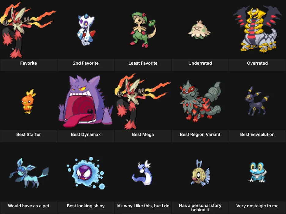 About Me: Pokemon