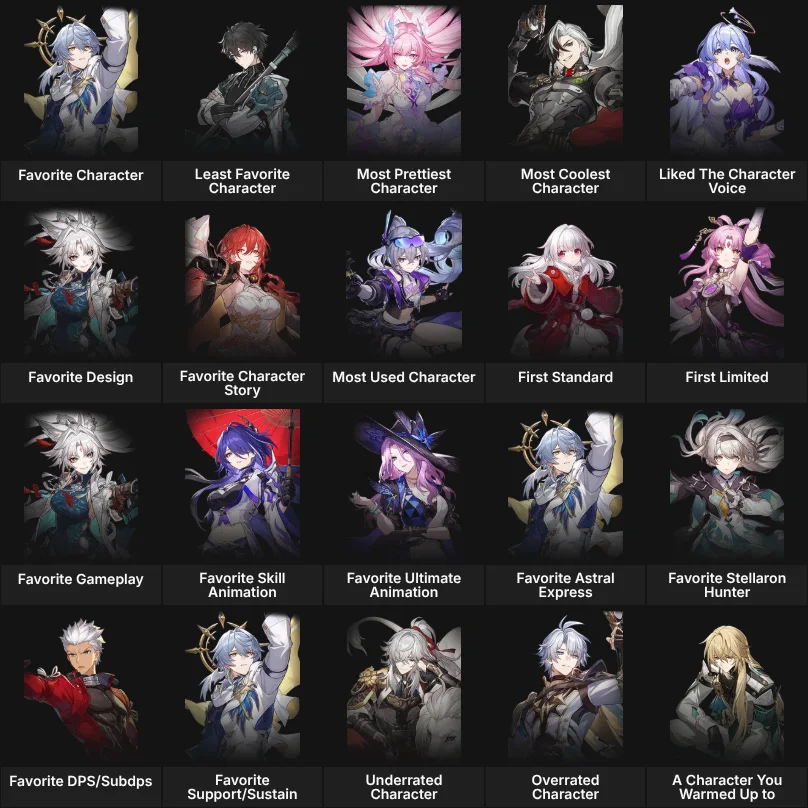 About Me: Honkai Star Rail