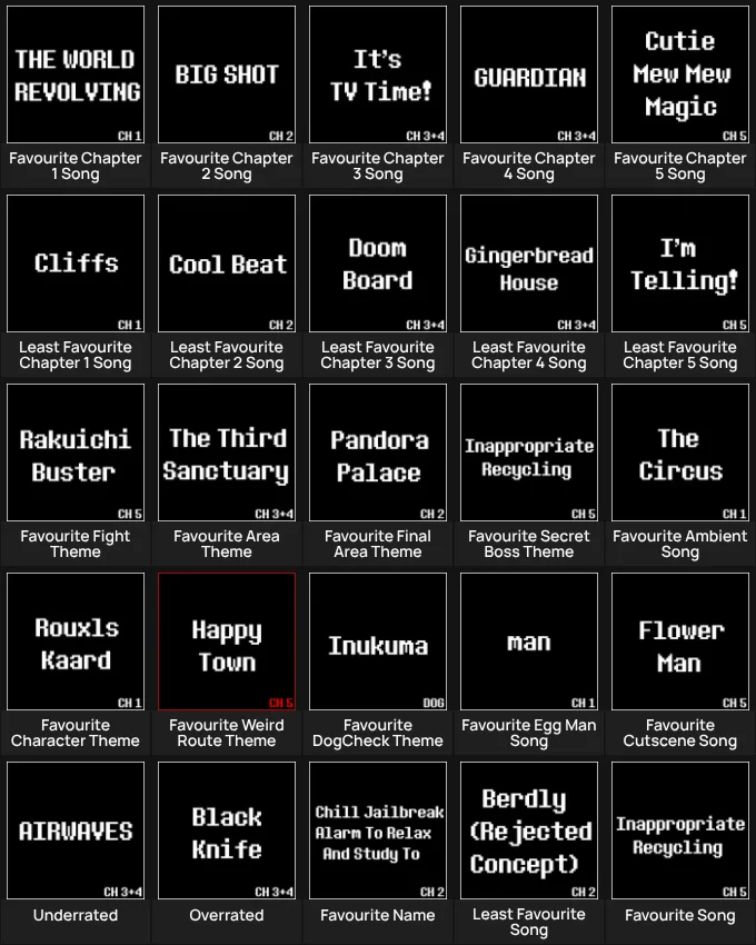 DELTARUNE Song Grid