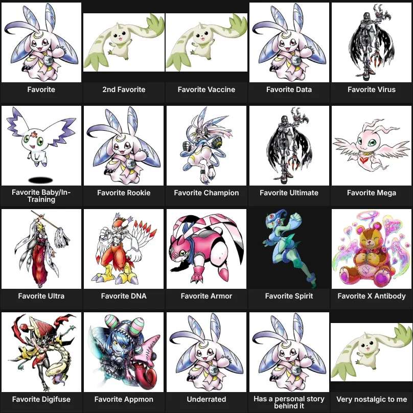 About Me: Digimon