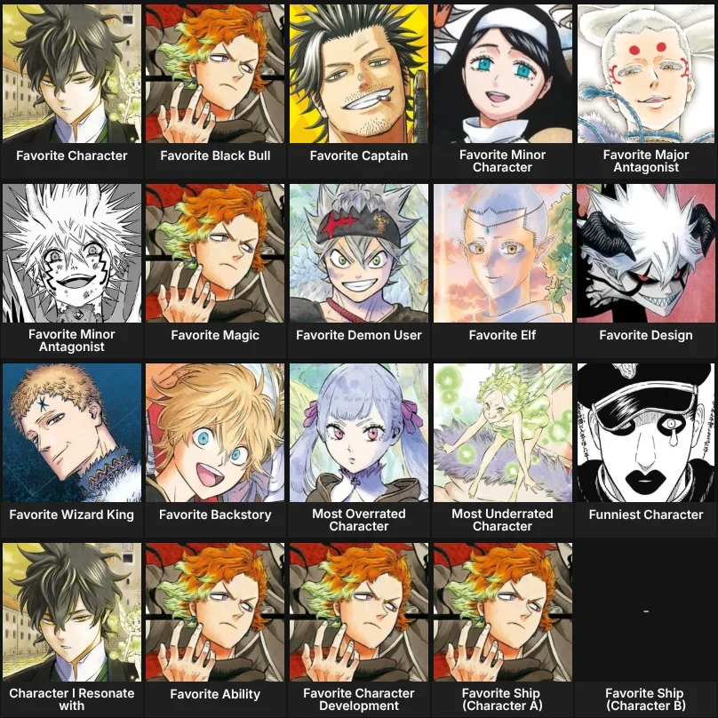 Black Clover - Character list