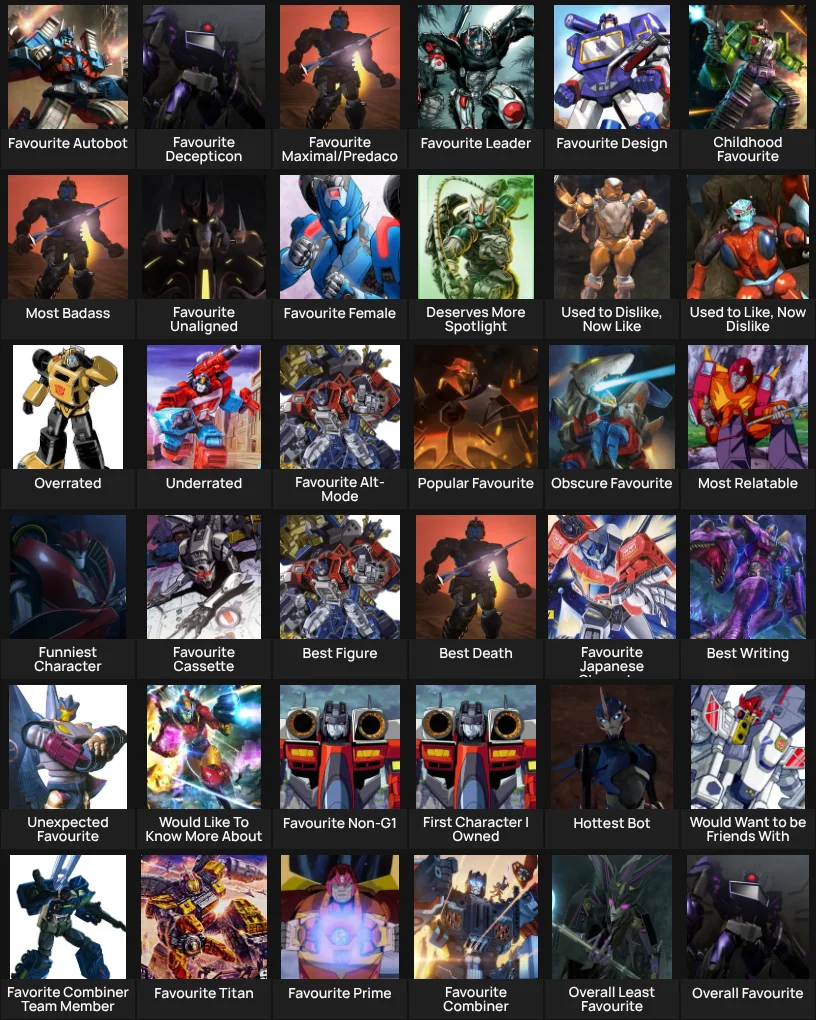About Me: Transformers Characters