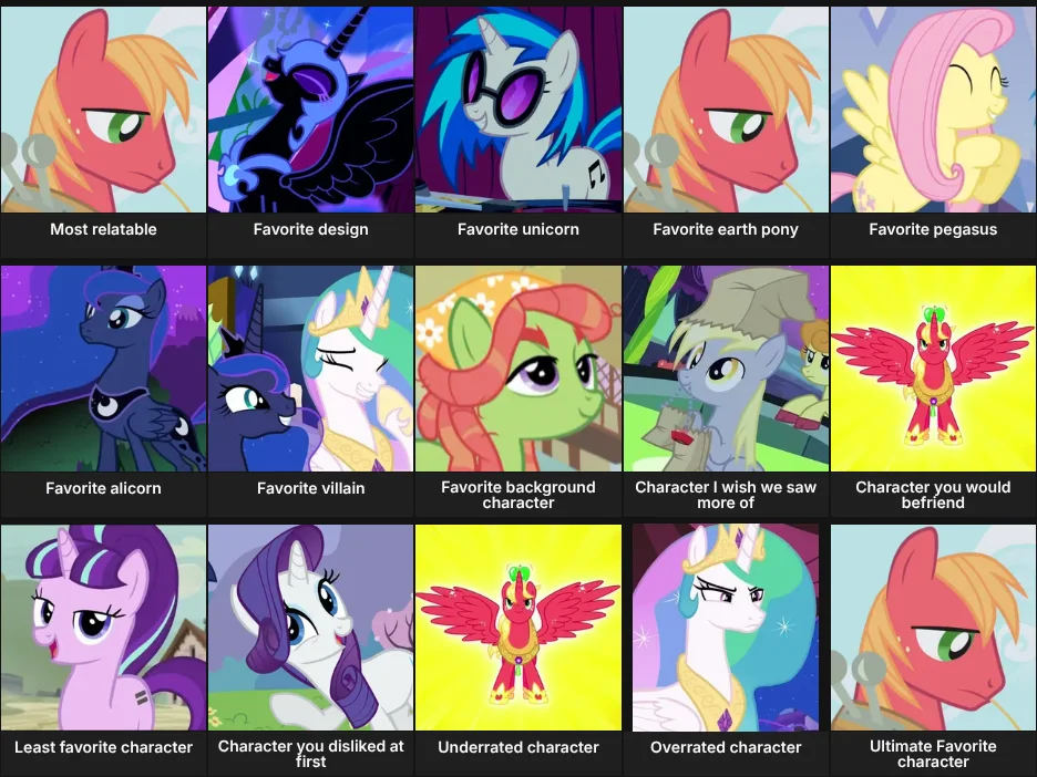 About Me: My Little Pony