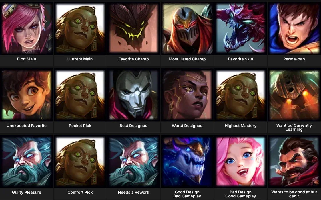 About Me: League of Legends
