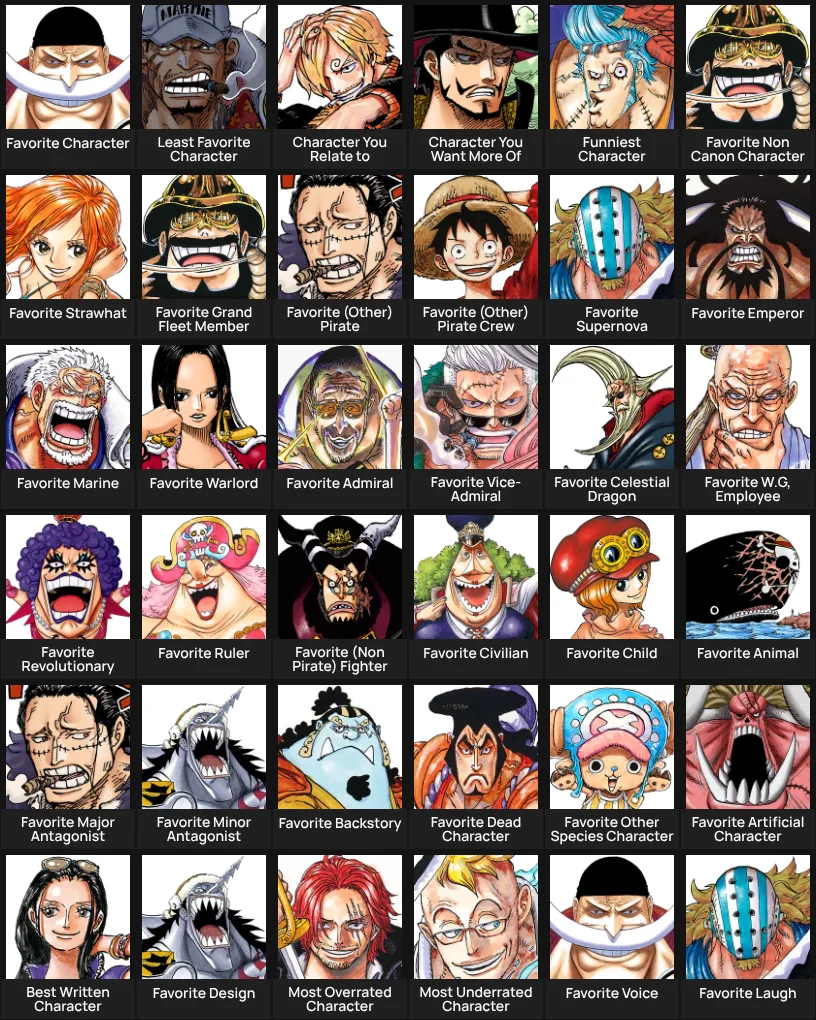 Expanded One Piece Character Grid (6x6)