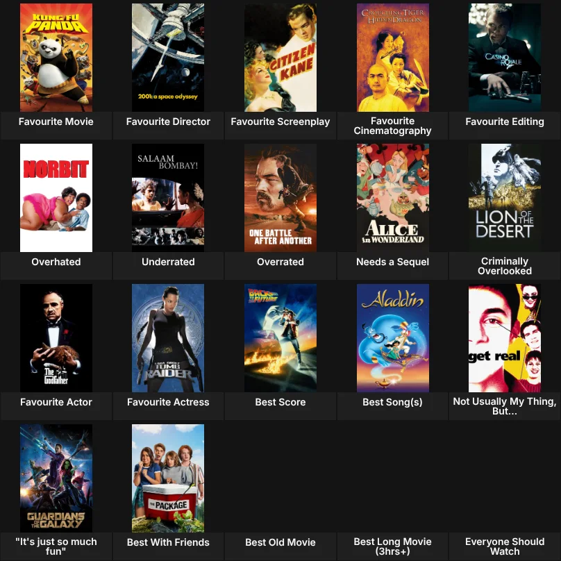 About Me: Movies