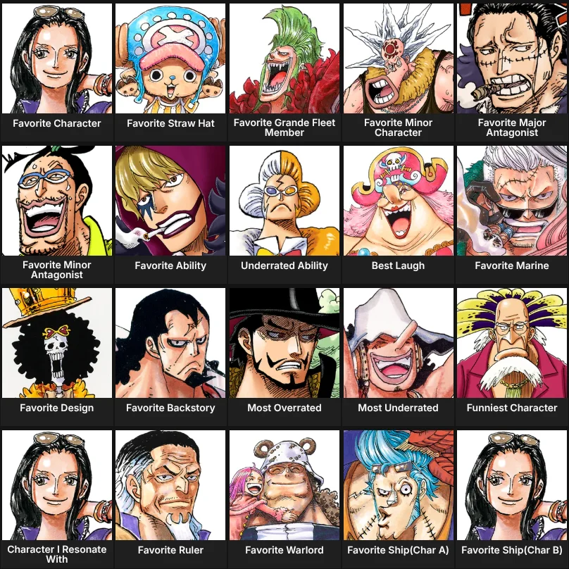 One piece characters