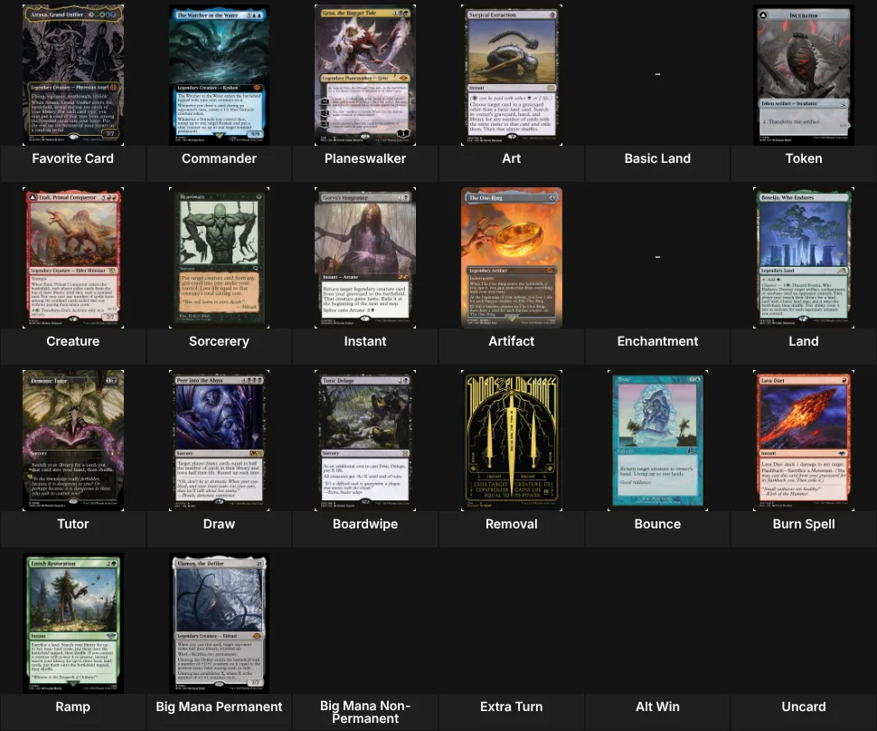 Favorite Magic Cards