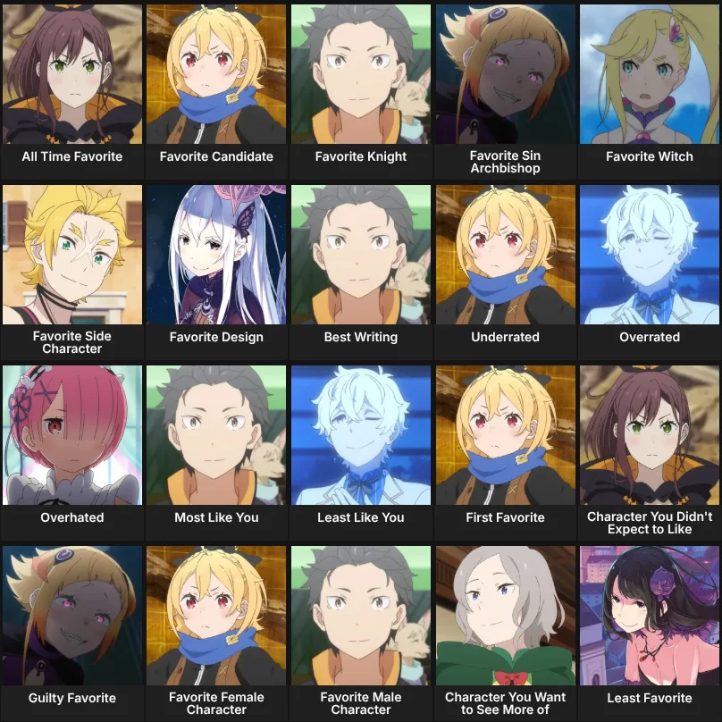 About Me: Re:Zero