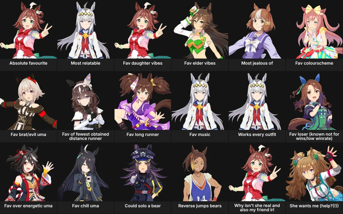 Umamusume Thoughts