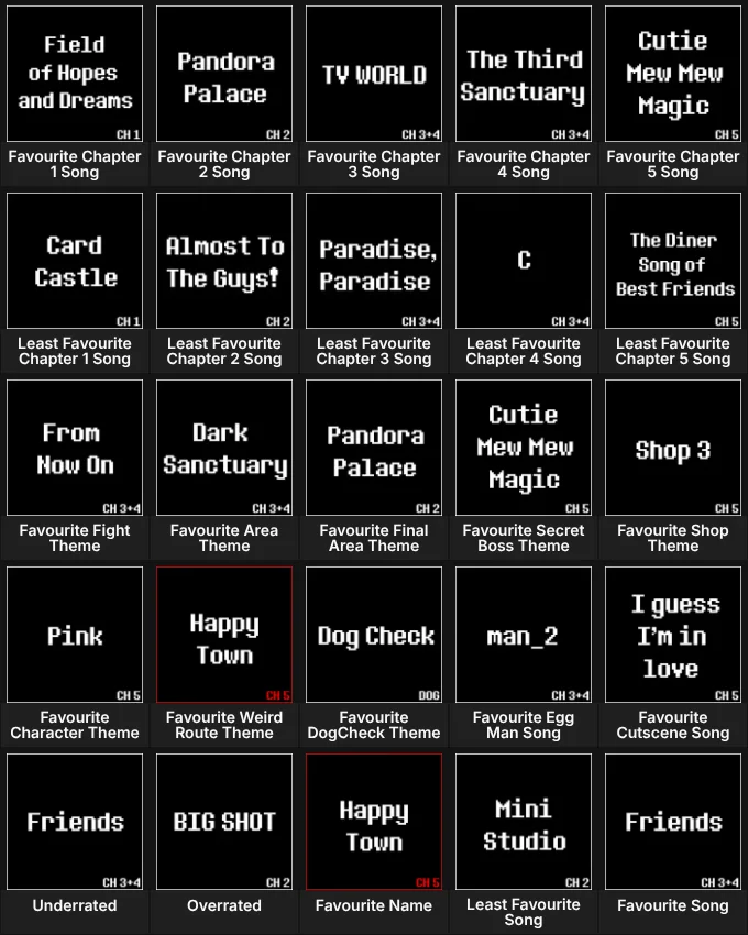 DELTARUNE Song Grid