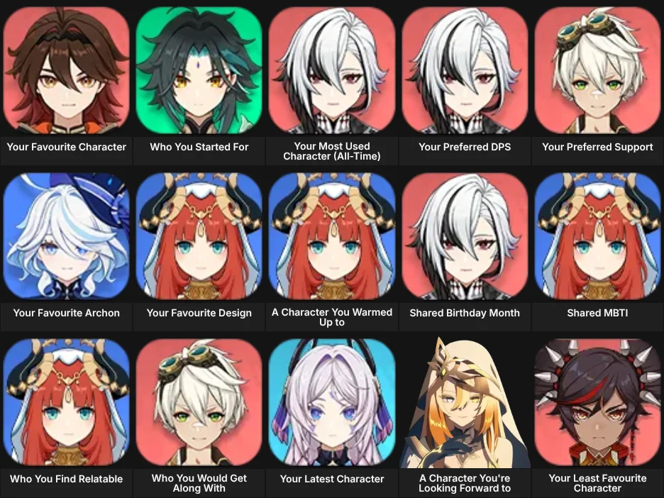 About Me: Genshin Impact