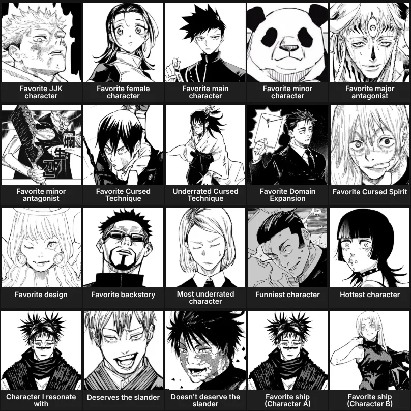 About me: Jujutsu Kaisen