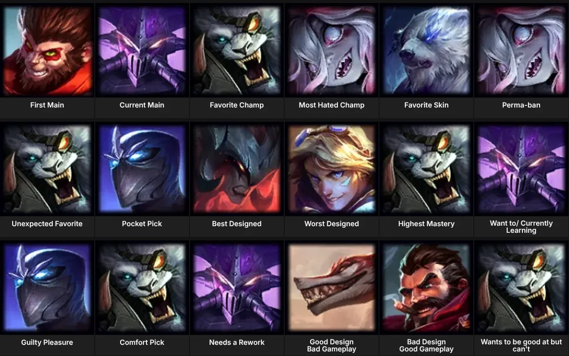 About Me: League of Legends