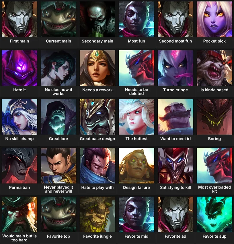 League of Legends champions