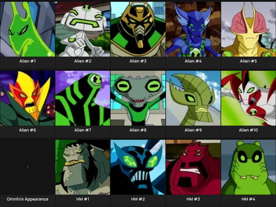 Ben 10 Omnitrix Playlist
