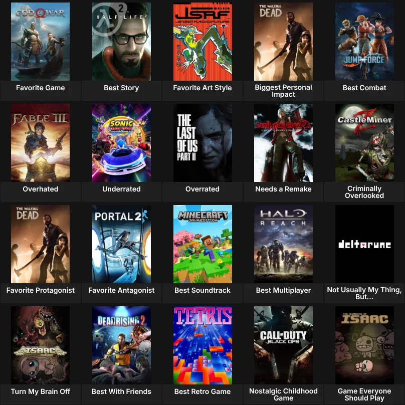 About Me: Video Games