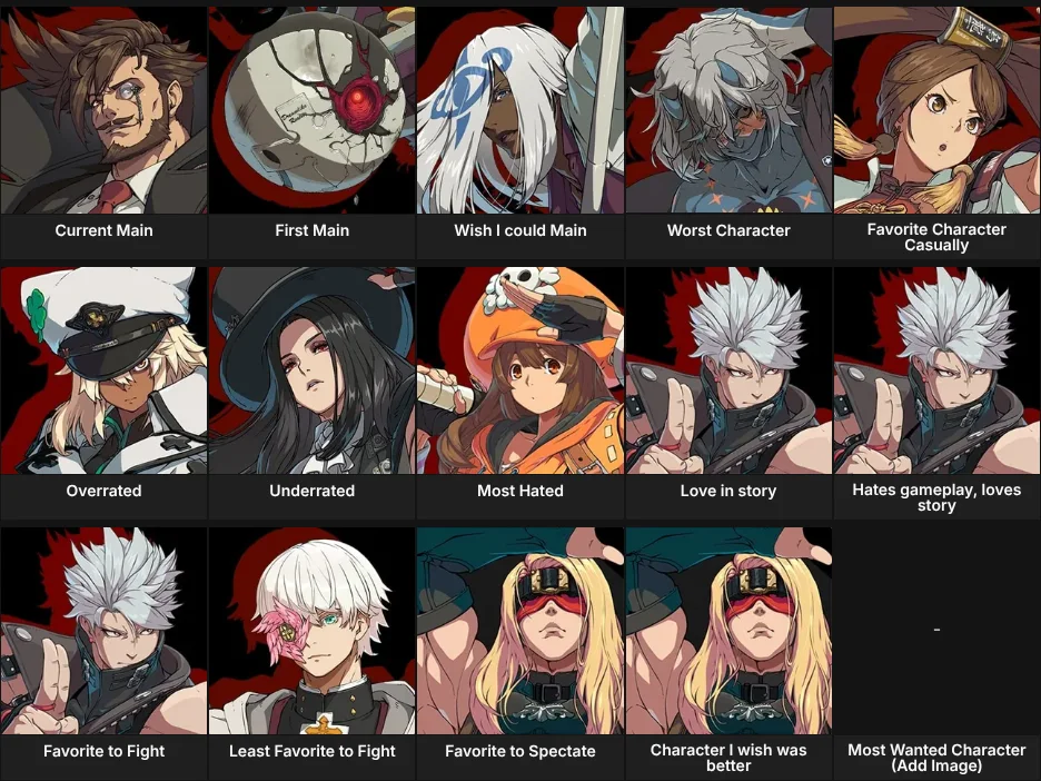 About Me: Guilty Gear