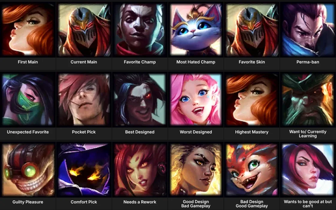 About Me: League of Legends