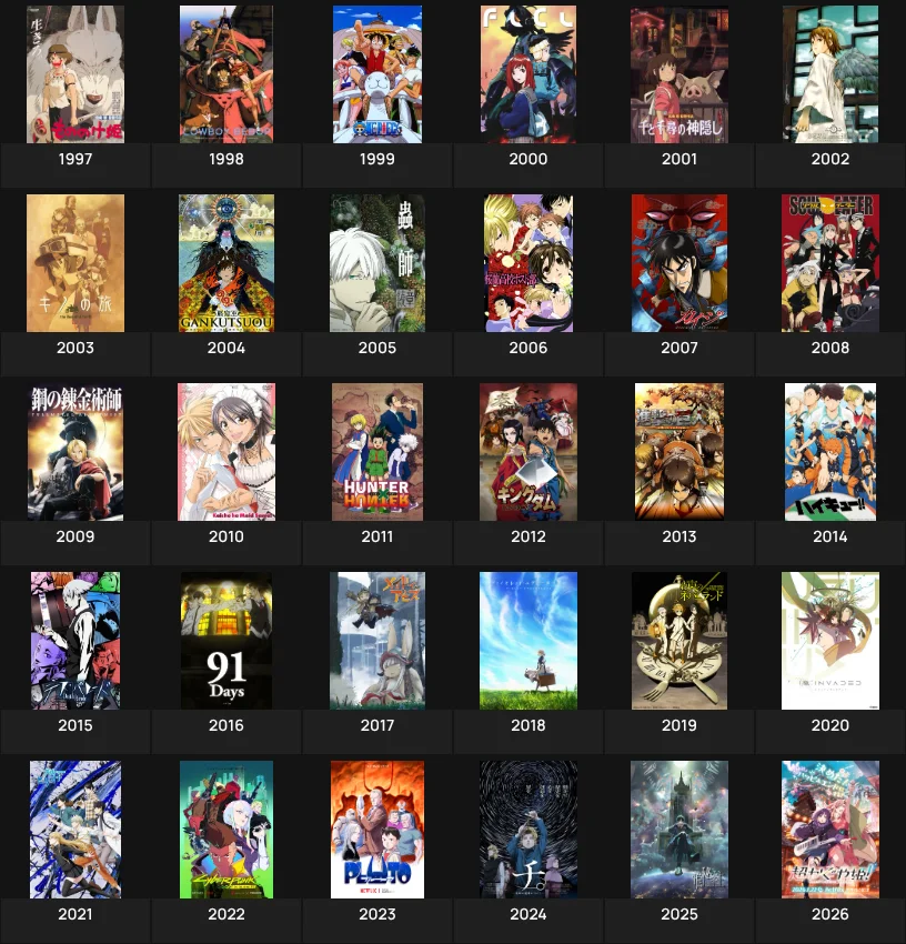 Anime