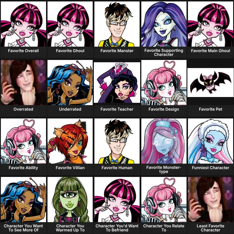 About Me: Monster High