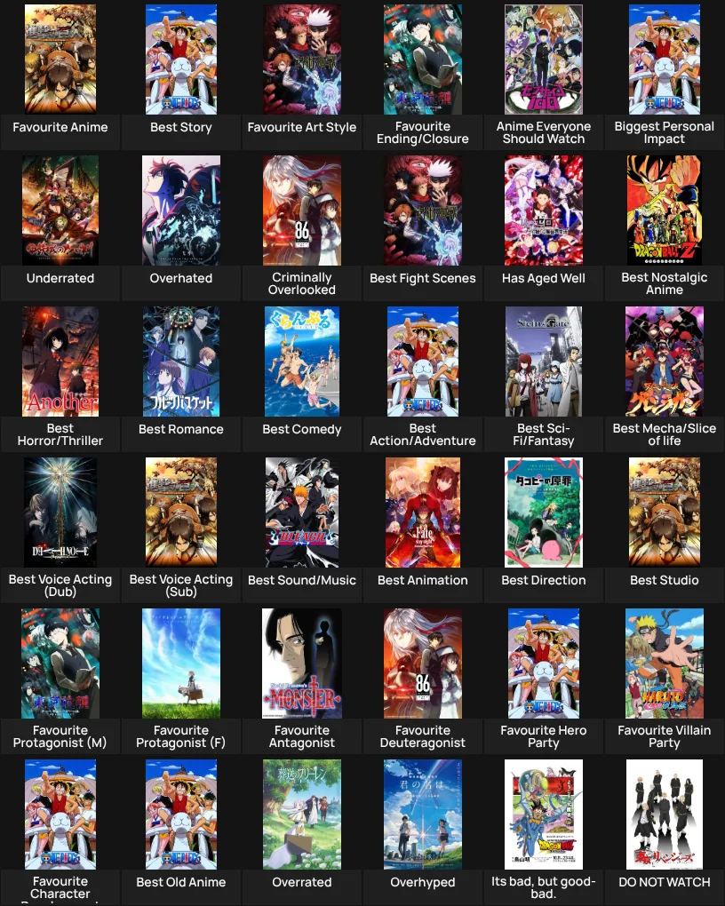 Anime