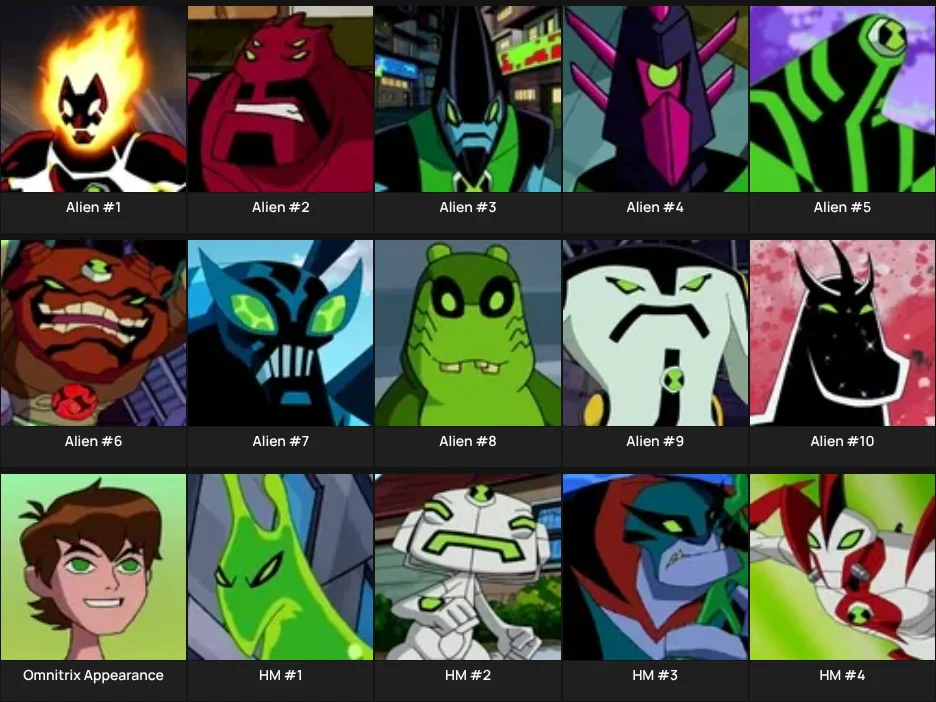 Ben 10 Omnitrix Playlist