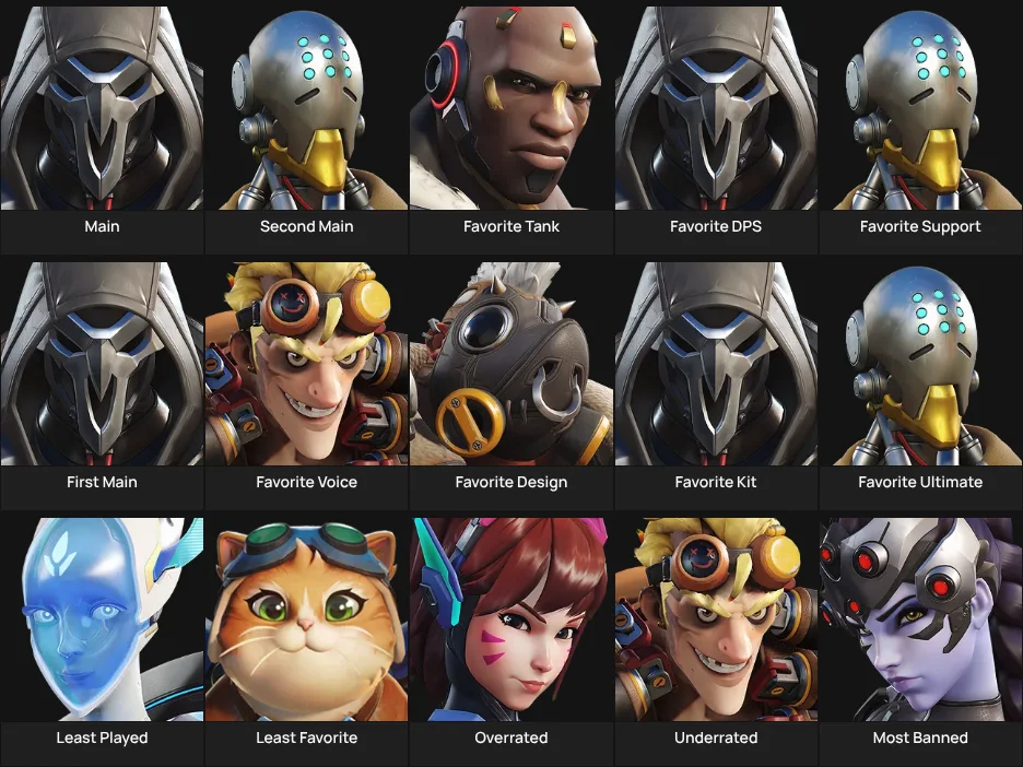 Overwatch 2 Portraits