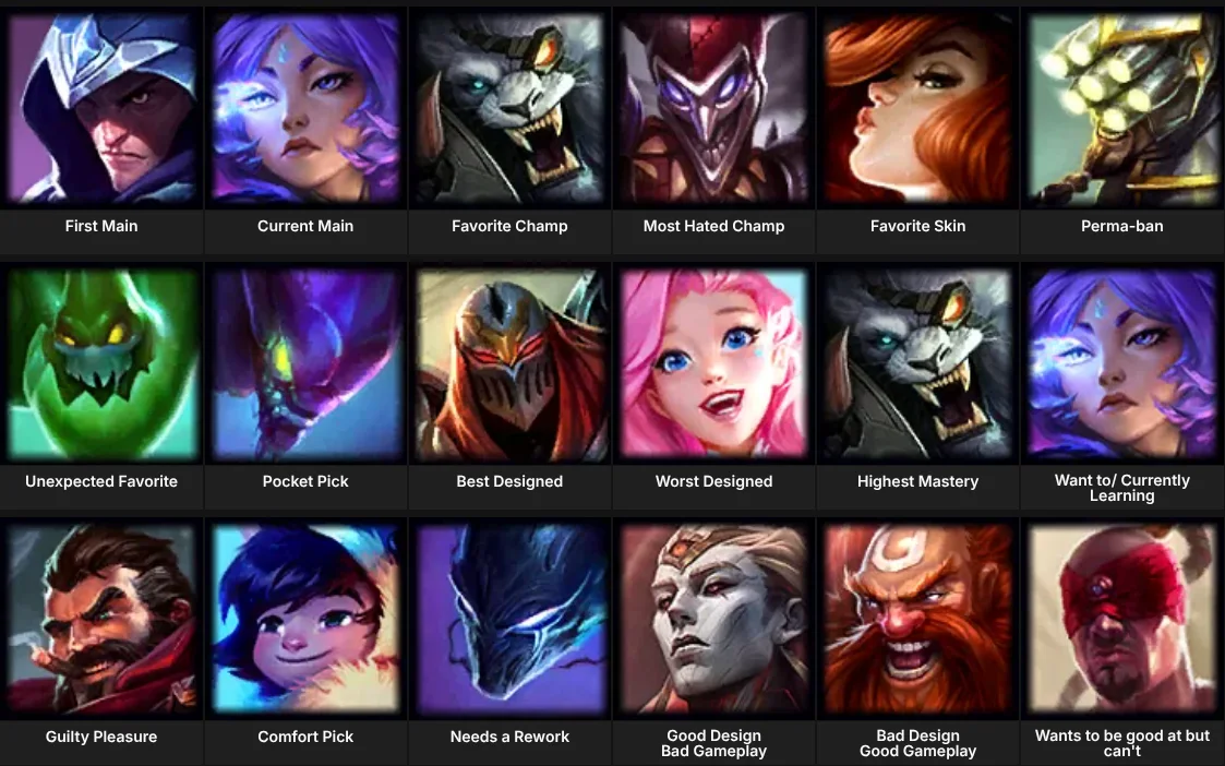 About Me: League of Legends