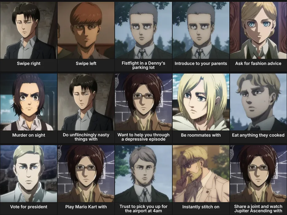 Character You Would...