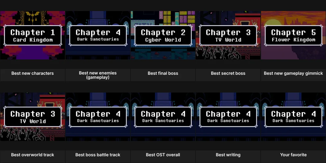 Deltarune Chapter Favorites (1-5)
