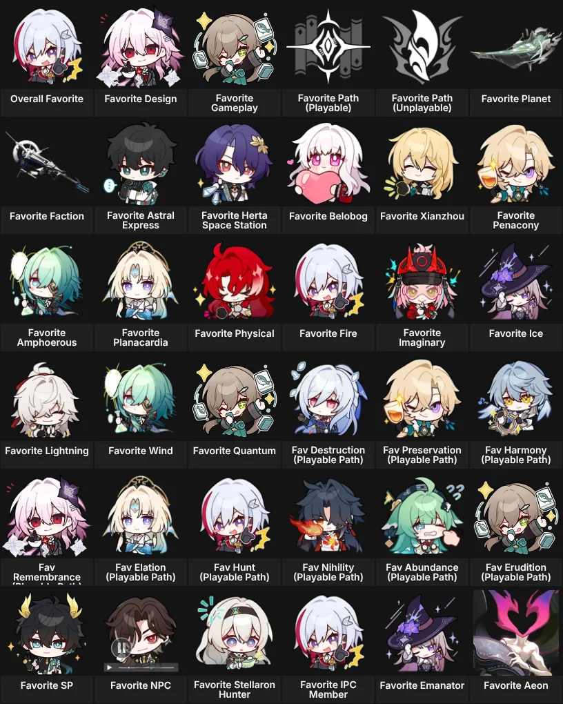 Honkai Star Rail: Favorites