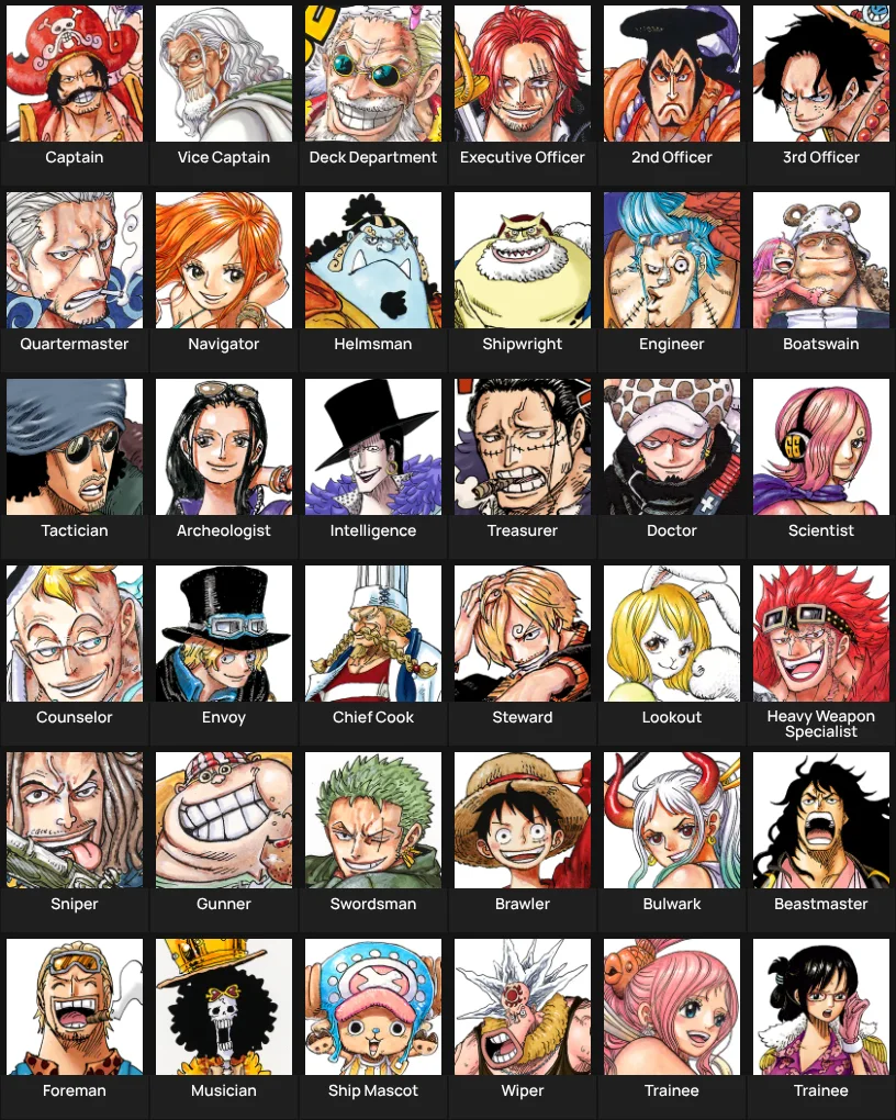 One Piece Crew (36 Members)
