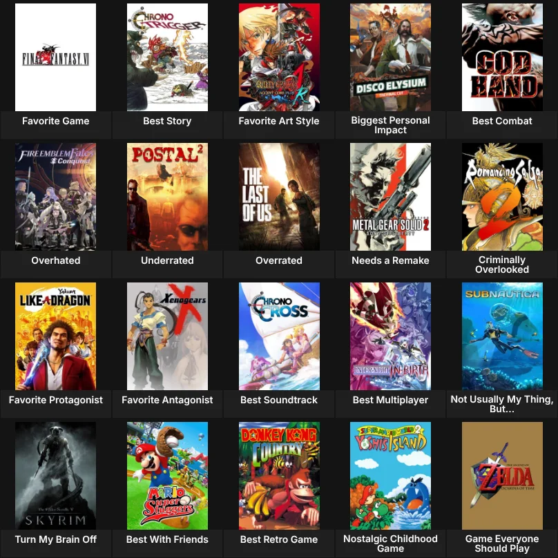 About Me: Video Games