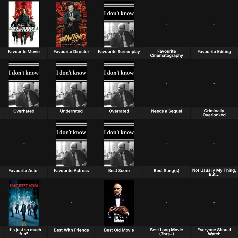 About Me: Movies