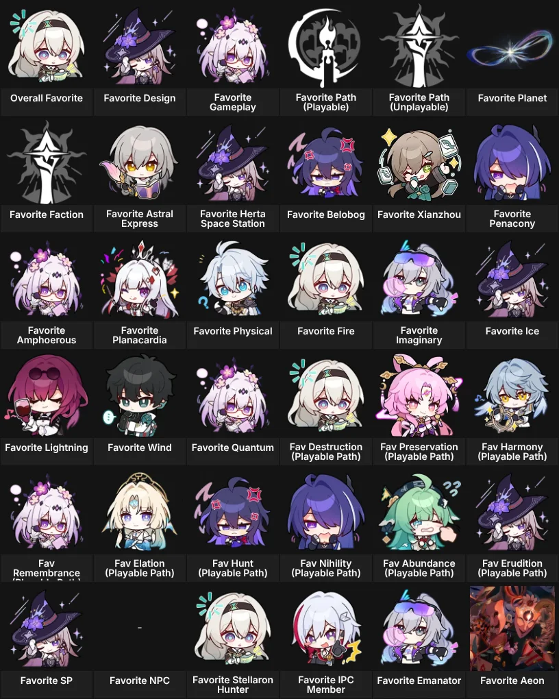 Honkai Star Rail: Favorites
