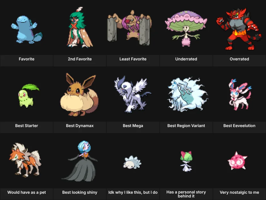 About Me: Pokemon