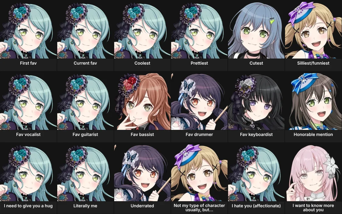 About Me: Bang Dream