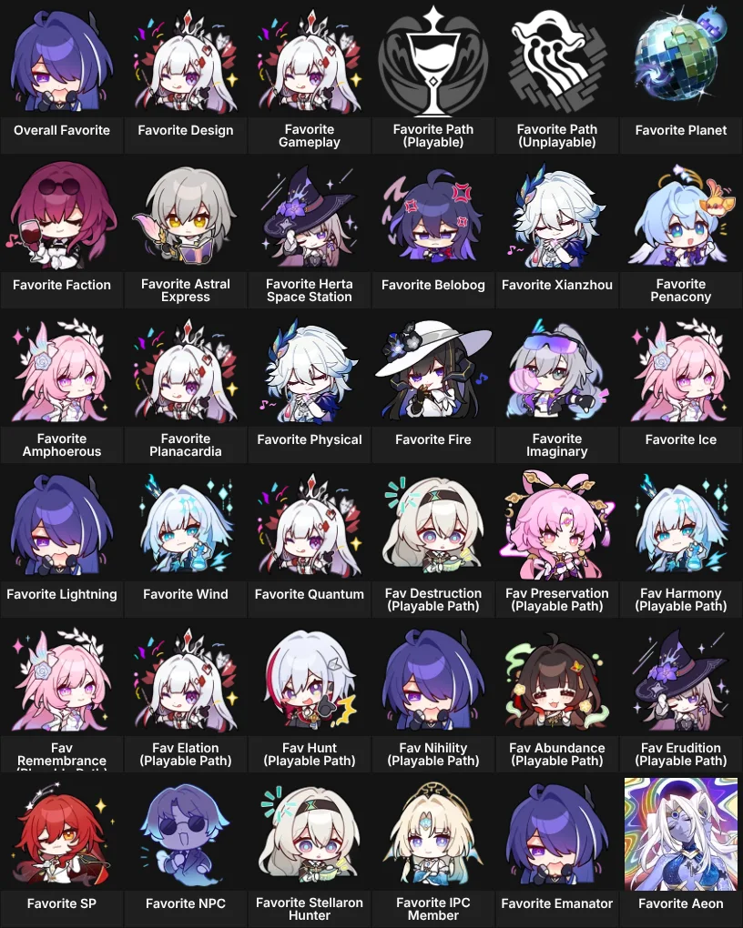 Honkai Star Rail: Favorites