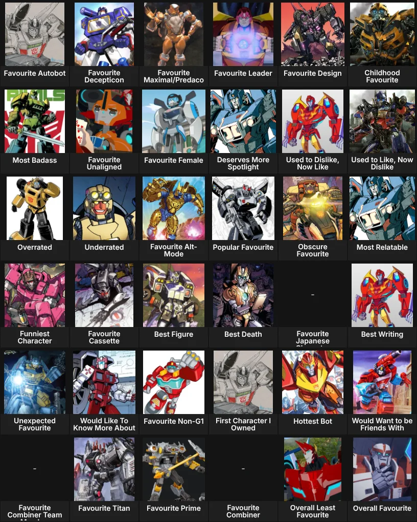 About Me: Transformers Characters
