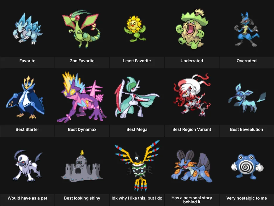 About Me: Pokemon
