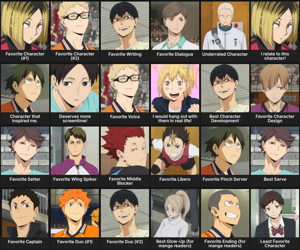 About Me: Haikyuu