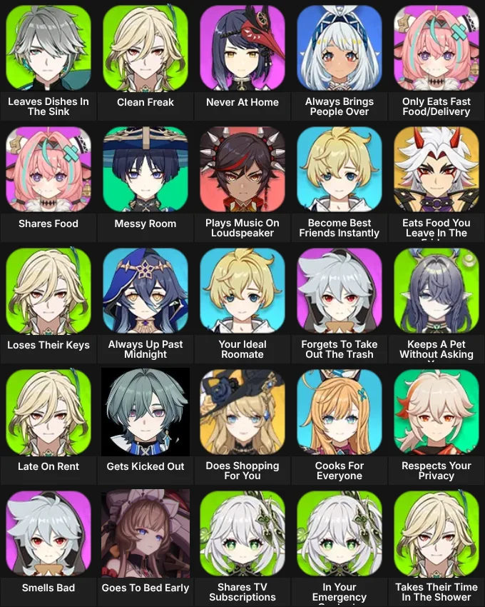 Genshin Characters: As Roommates Edition