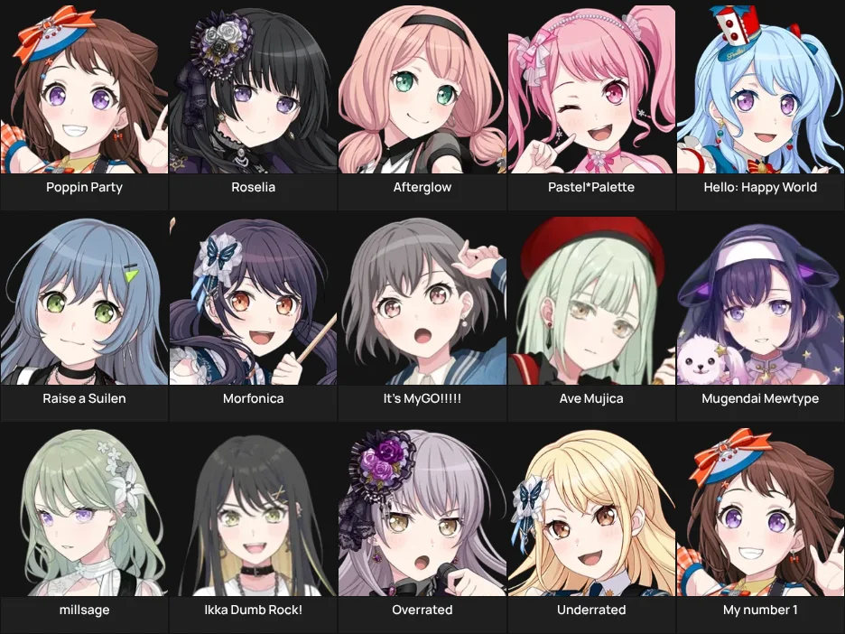 About  Me : Member Fav Bandori